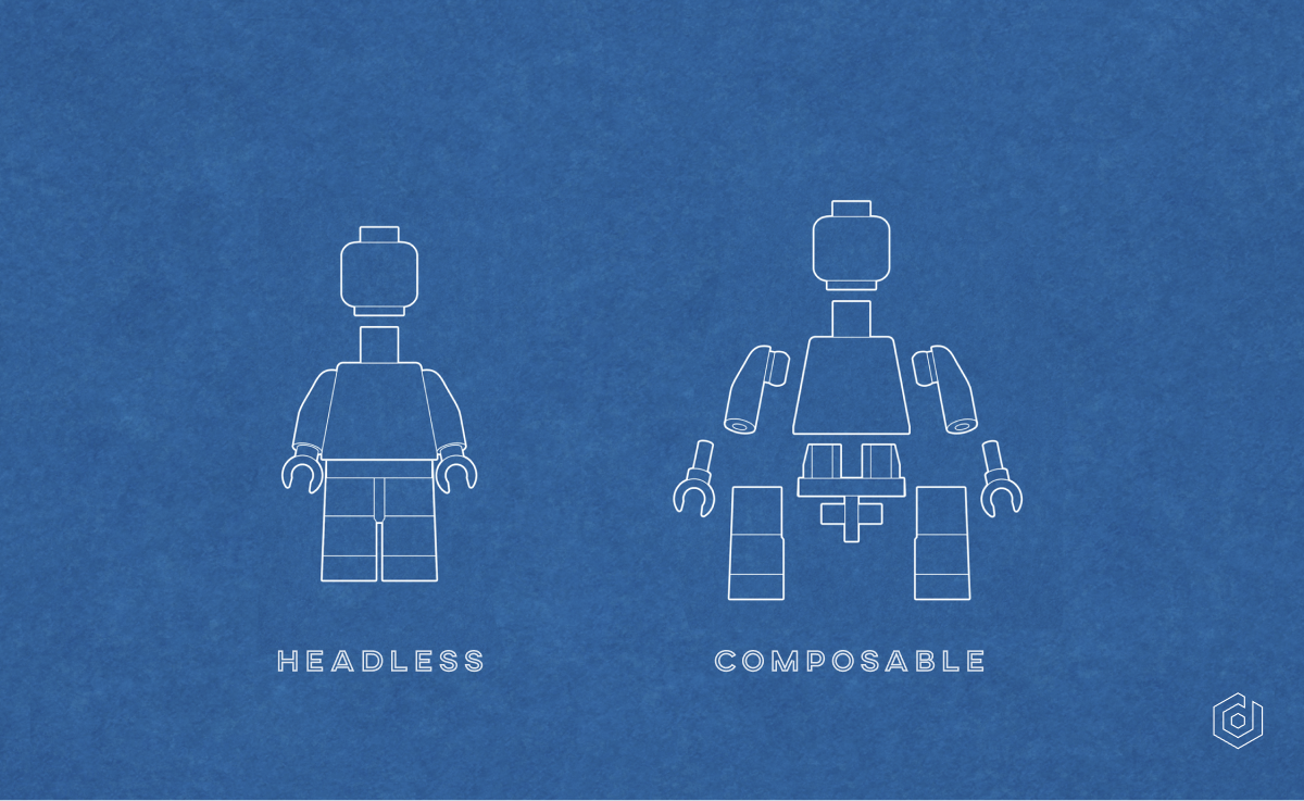 visual showing headless vs composable commerce