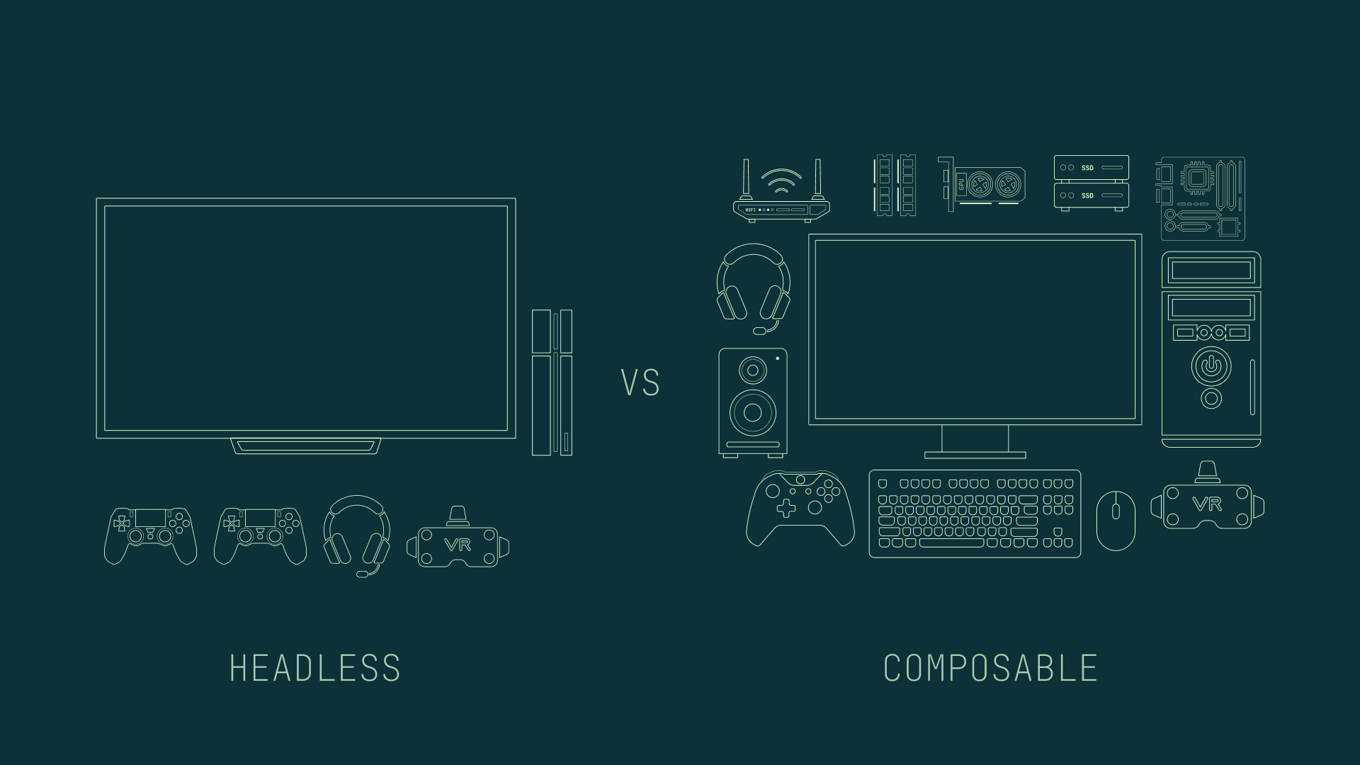 This image shows a visualisation of the difference between headless commerce and composable commerce. 